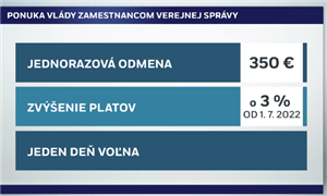 Konfederácia odborových zväzov rozhodla, že prijme ponuku vlády